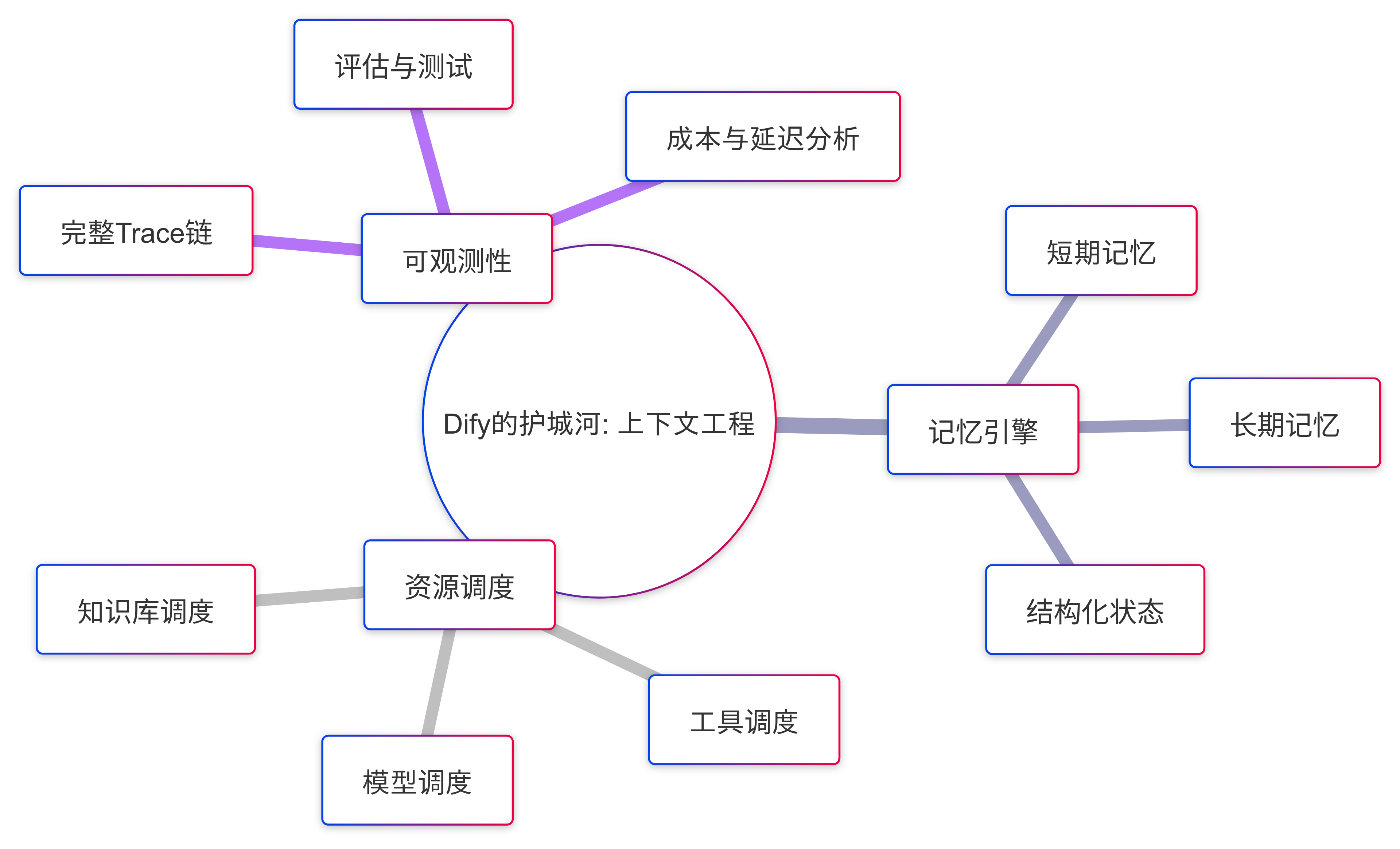 Untitled_diagram___Mermaid_Chart-2025-07-27-121045.png